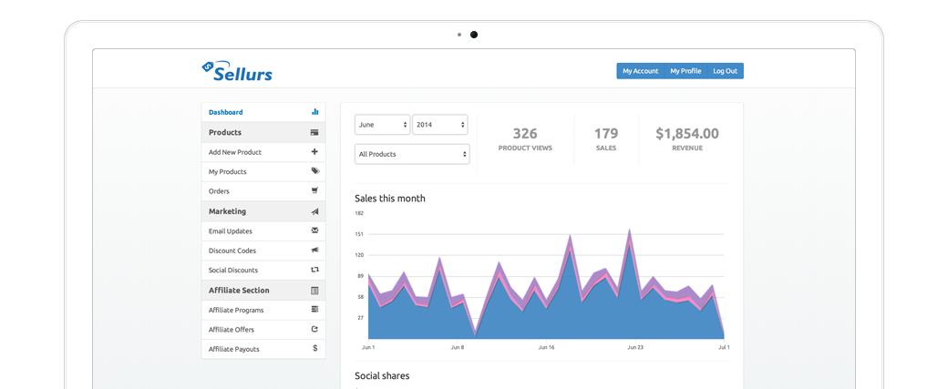 Sellurs Dashboard Preview